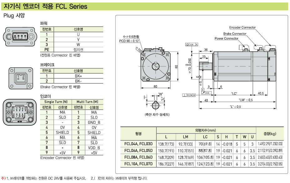 자기식 엔코더 적용 APM-FCL 서보 Motor 외형도 APMC-FCL04AYK,APMC-FCL06AYK,APMC-FCL08AYK,APMC-FCL10AYK,APMC-FCL03DYK,APMC-FCL05DYK,APMC-FCL06DYK,APMC-FCL07DYK,APMC-FCL04AYK2,APMC-FCL06AYK2,APMC-FCL08AYK2,APMC-FCL10AYK2,APMC-FCL03DYK2,APMC-FCL05DYK2,APMC-FCL06DYK2,APMC-FCL07DYK2